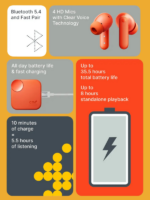 Airbuds For By Nothing Buds Cmf - Image 2