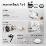 Airbuds For Realme Buds Air 6 - Image 4